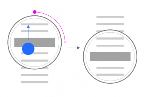 Vertically scrolling list items with touch input and the rotary action