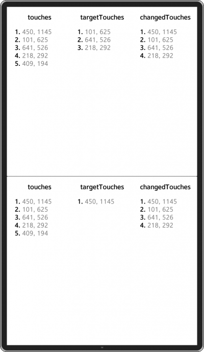 TouchTest application screenshot