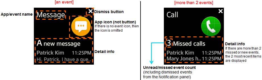 Example layout for event notifications